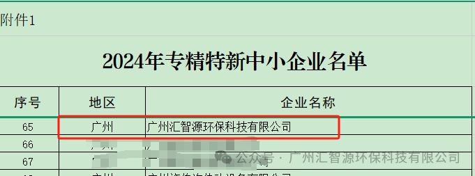 ｜汇智源环保荣获广东省专精特新中小企业称号